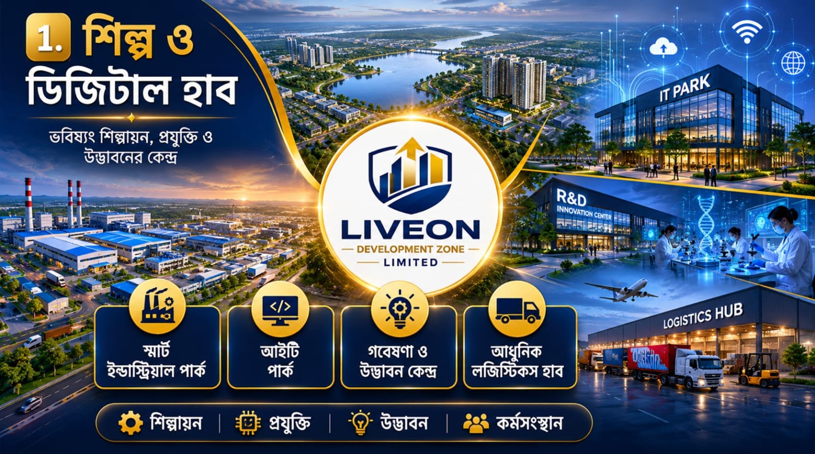 lIVEON DEVOLOPMENT ZONE-1